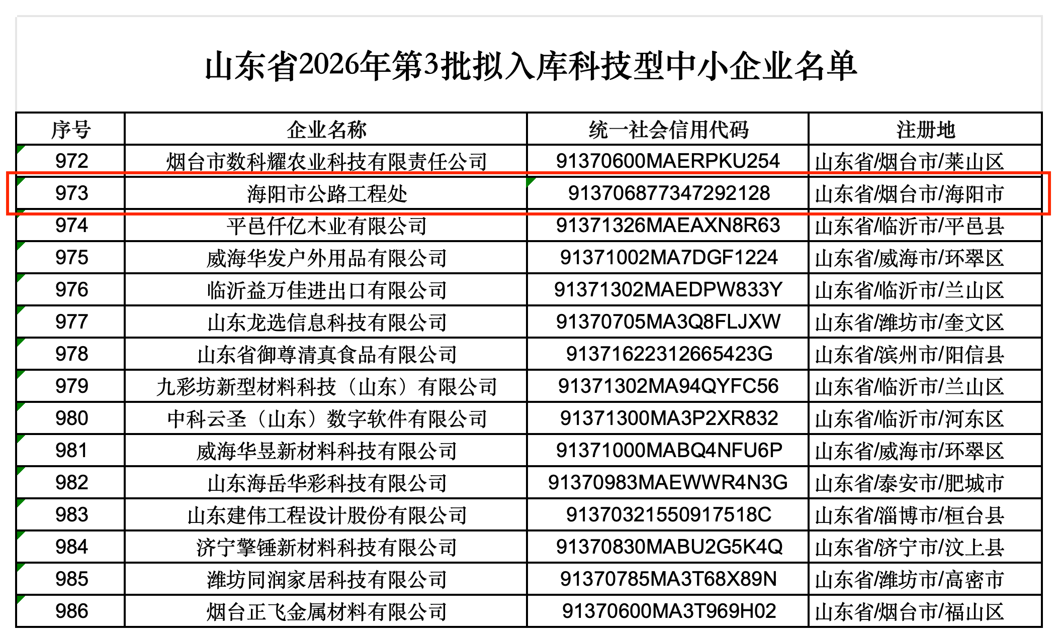 efde06402af14a25a39ef8d18cc683ba_Sheet1.png efde06402af14a25a39ef8d18cc683ba_Sheet1.png